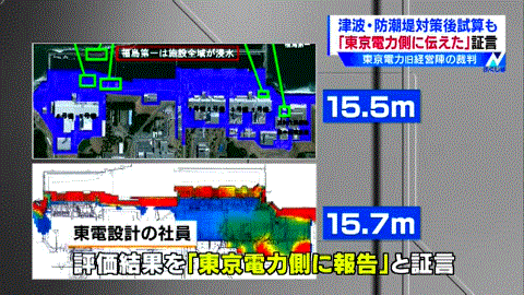 「評価結果を『東京電力側に報告』と証言」を報じる福島のローカルＴＶ局（ＴＵＦ）