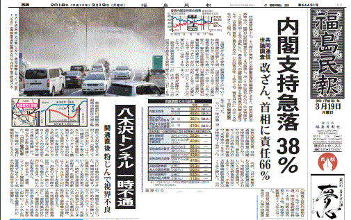 八木沢トンネルの粉塵を報じる福島県の地方紙・福島民報