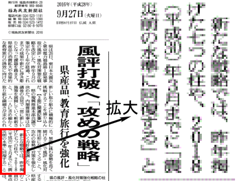 ２０１８年３月末での「風評払拭」を報じる福島県の地方紙・福島民友
